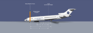 Aircraft Recovery Load Calculator Image